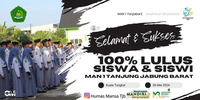 Kelulusan Peserta Didik MAN 1 Tanjung Jabung Barat Tahun 2023/2024